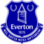 Logo Everton